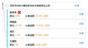深圳市中科計算機軟件技術有限責任公司 創新驅動，深耕計算機軟件技術開發領域